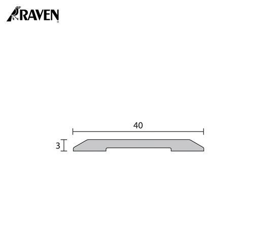 RAVEN® THRESHOLD PLATES, RP96