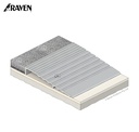 RAVEN® THRESHOLD PLATES, RP77