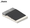 RAVEN® THRESHOLD PLATES, RP77