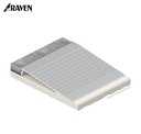 RAVEN® THRESHOLD PLATES, RP98