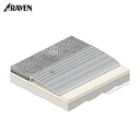 RAVEN® THRESHOLD PLATES, RP112