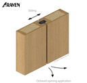 RAVEN® AUTOMATIC DOOR BOTTOM SEALS, ASTRAGALS - MAGNETIC MEETING STILE SEALS, RP65