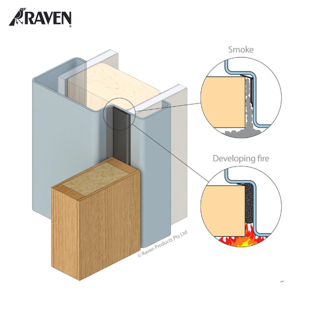 RAVEN® INTUMESCENT SEALS, RP160