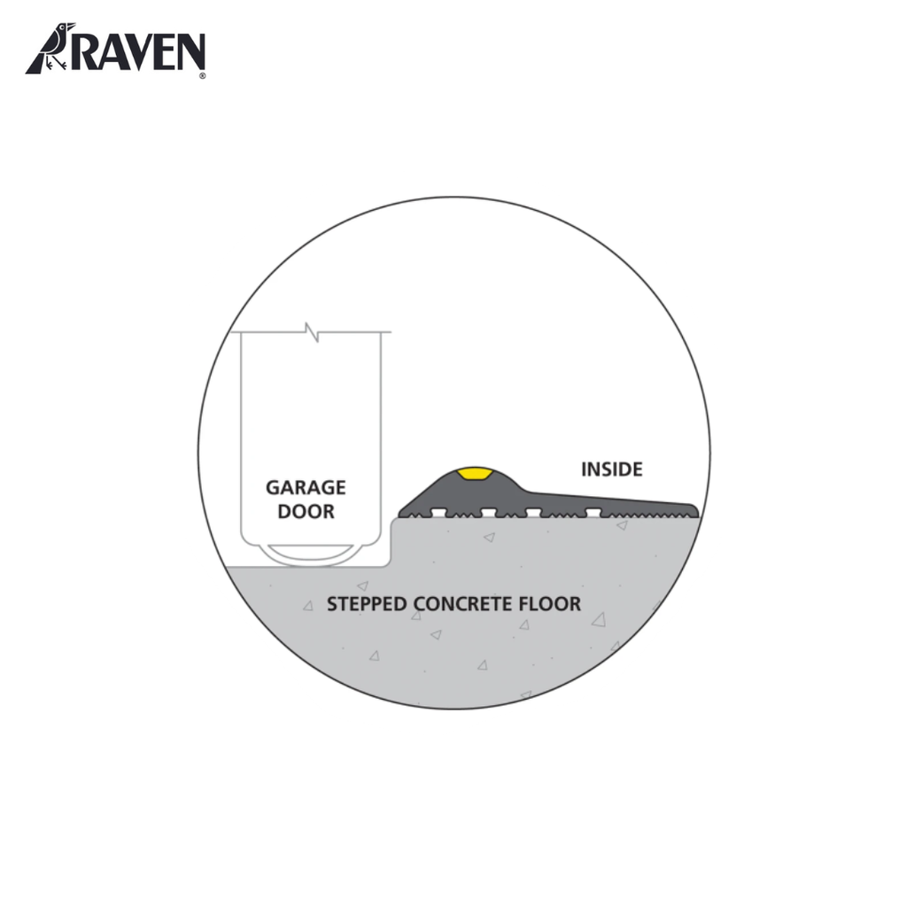 RAVEN® DOOR BOTTOM SEALS - GARAGE SEALS, RP141