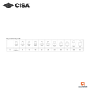CISA FLOOR SPRINGS,F5500