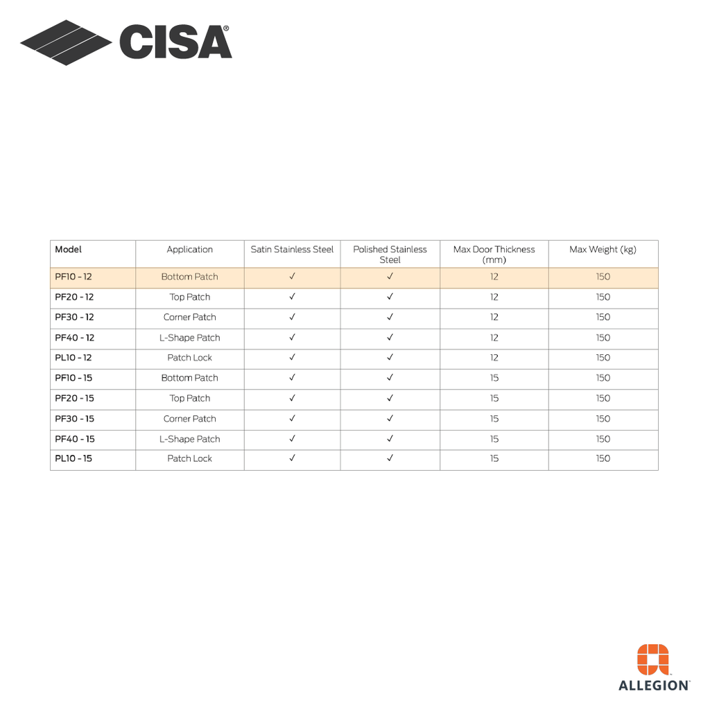 CISA PF10-15 BOTTOM PATCH FITTINGS