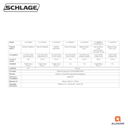 SCHALGE EL3070HD HEAVY DUTY MORTISE CLASSROOM LOCK