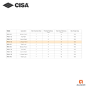 CISA PF40-19 COVER PATCH FITTINGS