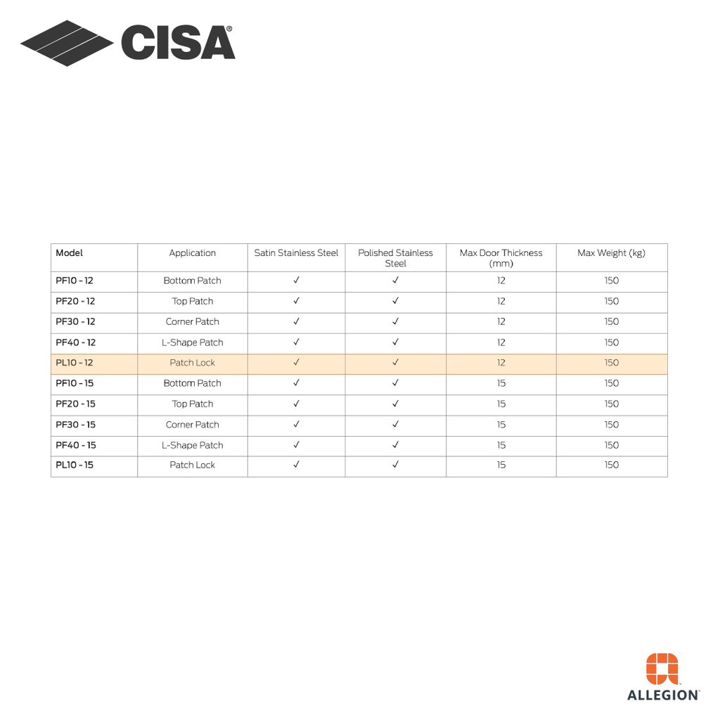 CISA PL10-15 BOTTOM LOCK WITHOUT CYLINDER