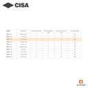 CISA PF30 OVERPANEL PATCH FITTINGS