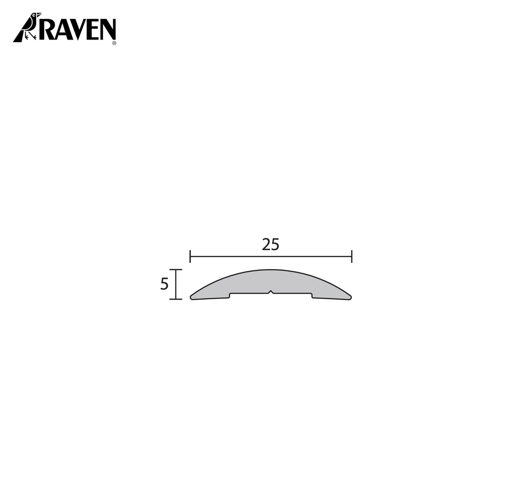 RAVEN® THRESHOLD PLATES, RP13