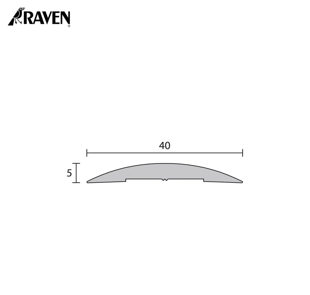 RAVEN® THRESHOLD PLATES, RP82