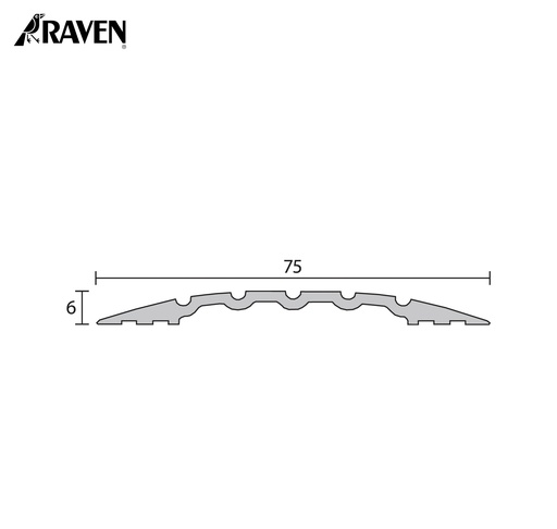 RAVEN® THRESHOLD PLATES, RP115