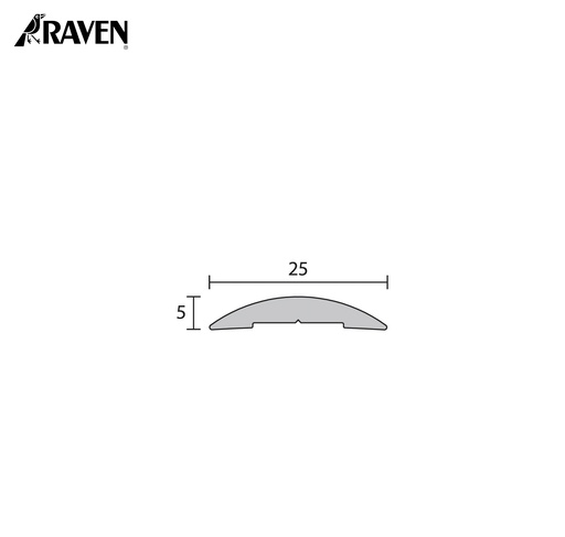RAVEN® THRESHOLD PLATES, RP13