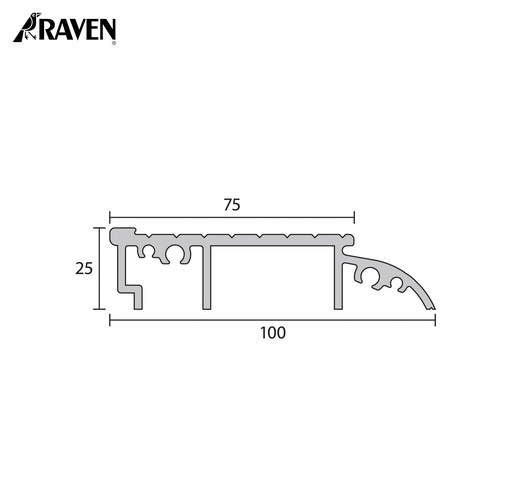RAVEN® THRESHOLD PLATES, RP18