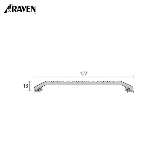 RAVEN® THRESHOLD PLATES, RP28