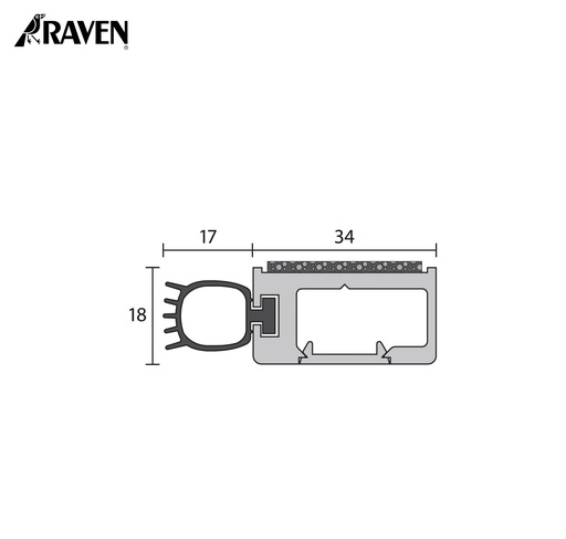 RAVEN® DOOR FRAME OR PERIMETER SEALS, RP47SI