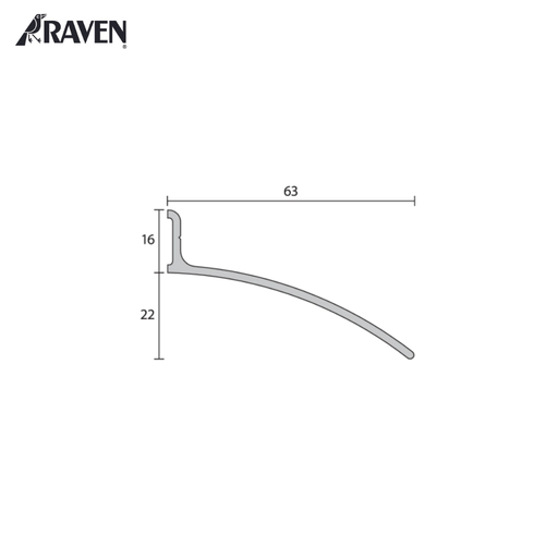 RAVEN® DRIP-STRIP, RP67