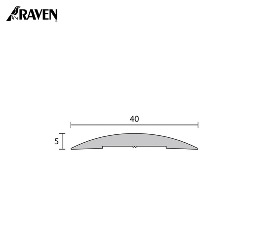 RAVEN® THRESHOLD PLATES, RP82