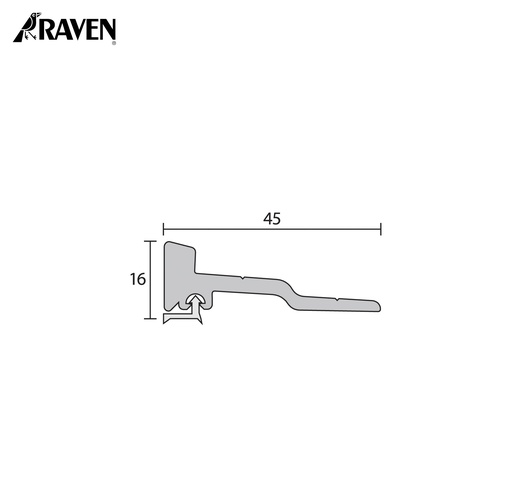 RAVEN® THRESHOLD PLATES, RP91