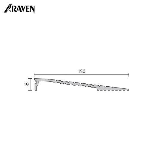 RAVEN® THRESHOLD PLATES, RP98